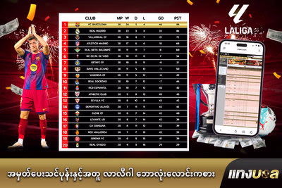 အမှတ်ပေးသင်ပုန်းနှင့်အတူ လာလီဂါ ဘောလုံးလောင်းကစား