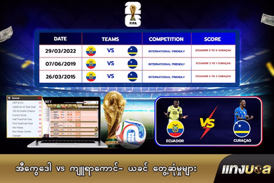 အီကွေဒေါ vs ကျူရာကောင်- ယခင် တွေ့ဆုံမှုများ