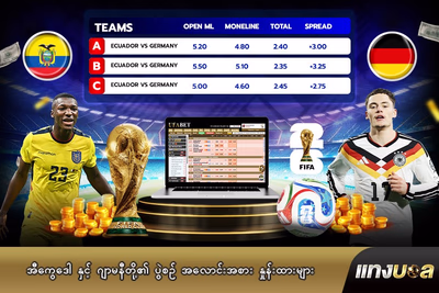 အီကွေဒေါ နှင့် ဂျာမနီတို့၏ ပွဲစဉ် အလောင်းအစား နှုန်းထားများ