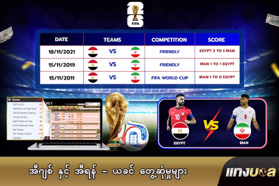 အီဂျစ် နှင့် အီရန် - ယခင် တွေ့ဆုံမှုများ
