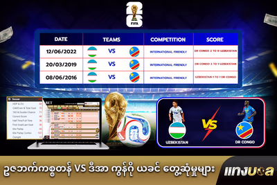 ဥဇဘက်ကစ္စတန် vs ဒီအာ ကွန်ဂို ယခင် တွေ့ဆုံမှုများ