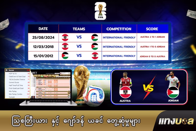 ဩစတြီးယား နှင့် ဂျော်ဒန် ယခင် တွေ့ဆုံမှုများ