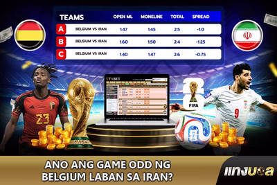 Ano ang Game Odd ng Belgium laban sa Iran?