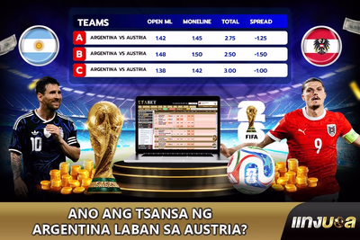 Ano ang tsansa ng Argentina laban sa Austria?