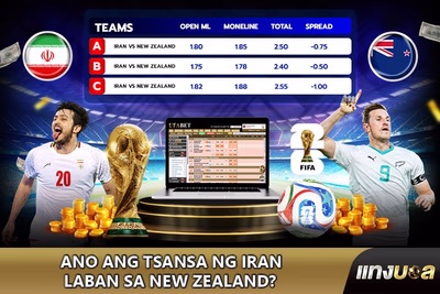 Ano ang tsansa ng Iran laban sa New Zealand?