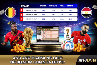 Ano ang tsansa ng laro ng Belgium laban sa Egypt?