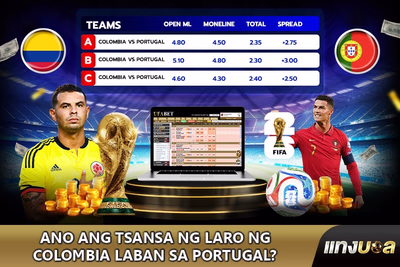 Ano ang tsansa ng laro ng Colombia laban sa Portugal?