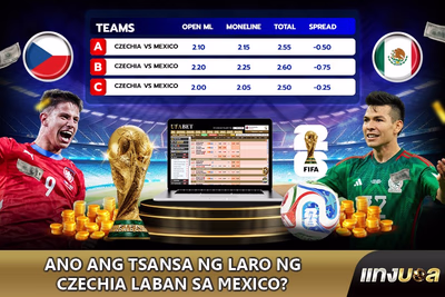 Ano ang tsansa ng laro ng Czechia laban sa Mexico?