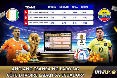Ano ang tsansa ng laro ng Côte d'Ivoire laban sa Ecuador?