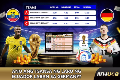 Ano ang tsansa ng laro ng Ecuador laban sa Germany?