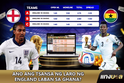 Ano ang tsansa ng laro ng England laban sa Ghana?