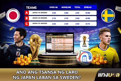 Ano ang tsansa ng laro ng Japan laban sa Sweden?