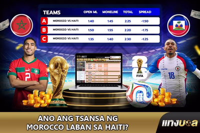Ano ang tsansa ng Morocco laban sa Haiti?