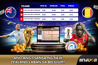 Ano ang tsansa ng New Zealand laban sa Belgium?