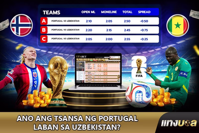 Ano ang tsansa ng Portugal laban sa Uzbekistan?