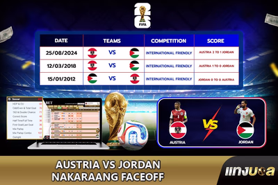 Austria vs Jordan Nakaraang Faceoff