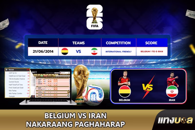 Belgium vs Iran Nakaraang Paghaharap