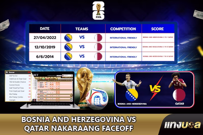 Bosnia and Herzegovina vs Qatar Nakaraang Faceoff