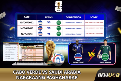 Cabo Verde vs Saudi Arabia Nakaraang Paghaharap