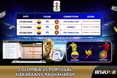 Colombia vs Portugal Nakaraang Paghaharap