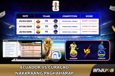 Ecuador vs Curaçao Nakaraang Paghaharap