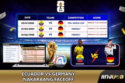 Ecuador vs Germany Nakaraang Faceoff