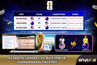 Estados Unidos vs Australia: Nakaraang Faceoff