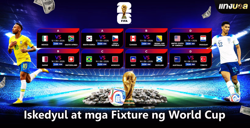 Iskedyul at mga Fixture ng World Cup