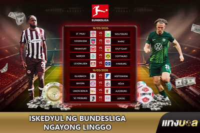 Iskedyul ng Bundesliga Ngayong Linggo