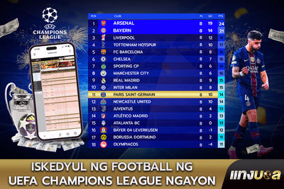 Iskedyul ng football ng UEFA Champions League ngayon