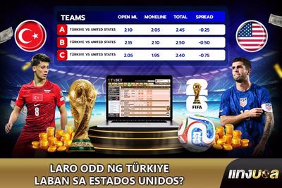 Laro Odd ng Türkiye laban sa Estados Unidos?