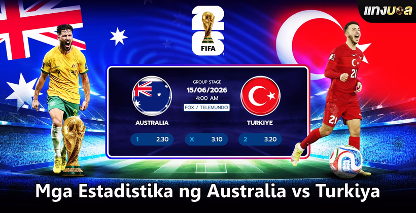 Mga Estadistika ng Australia vs Turkiya