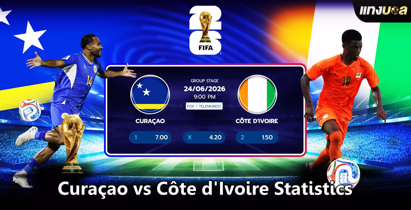 Mga Estadistika ng Curaçao vs Côte d'Ivoire
