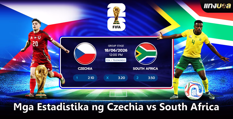 Mga Estadistika ng Czechia vs South Africa