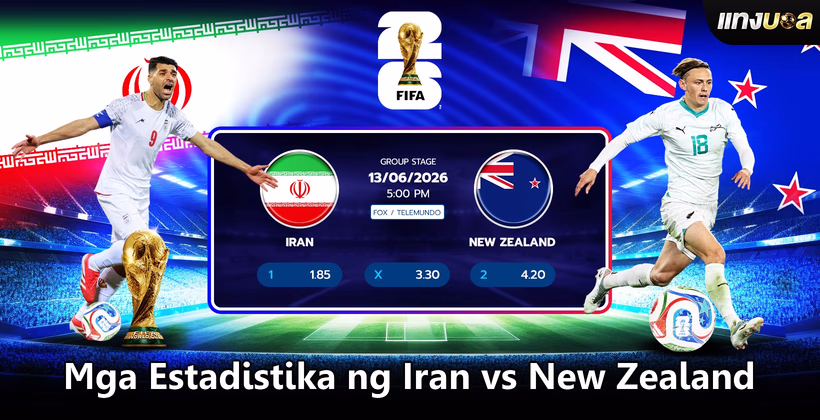 Mga Estadistika ng Iran vs New Zealand