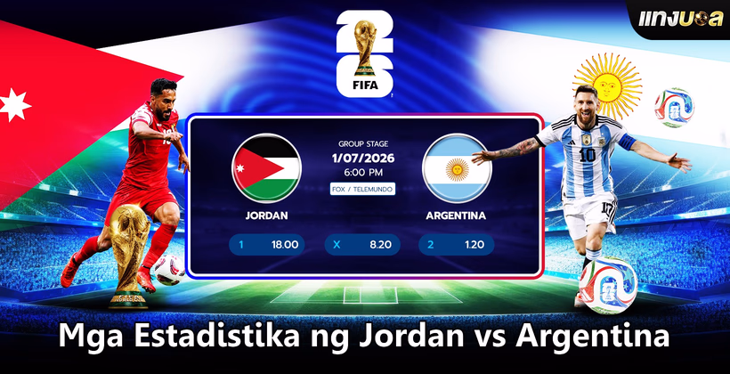 Mga Estadistika ng Jordan vs Argentina