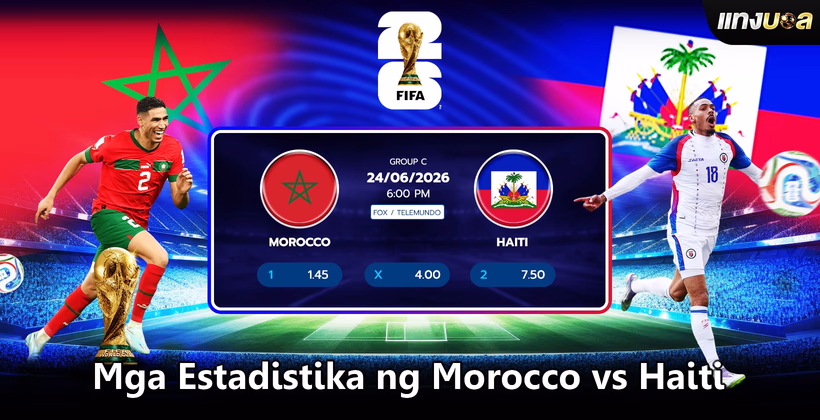 Mga Estadistika ng Morocco vs Haiti