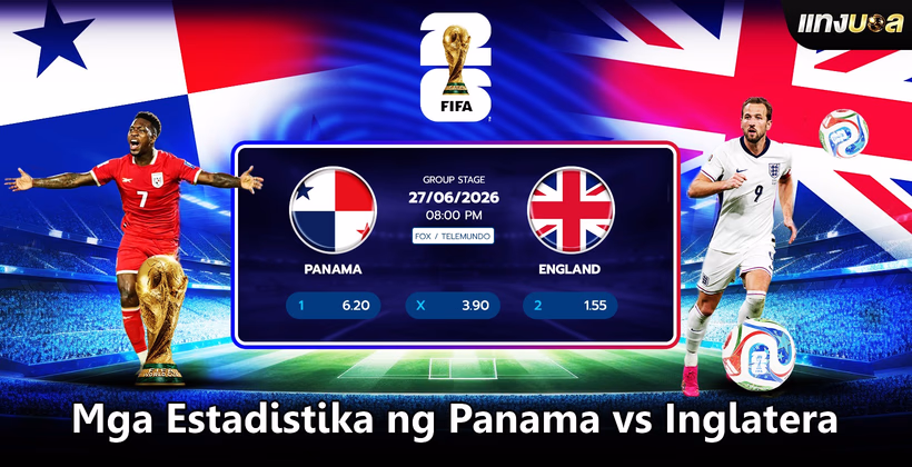 Mga Estadistika ng Panama vs Inglatera