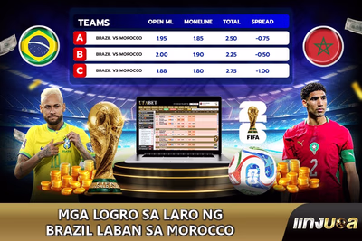 Mga Logro sa Laro ng Brazil laban sa Morocco