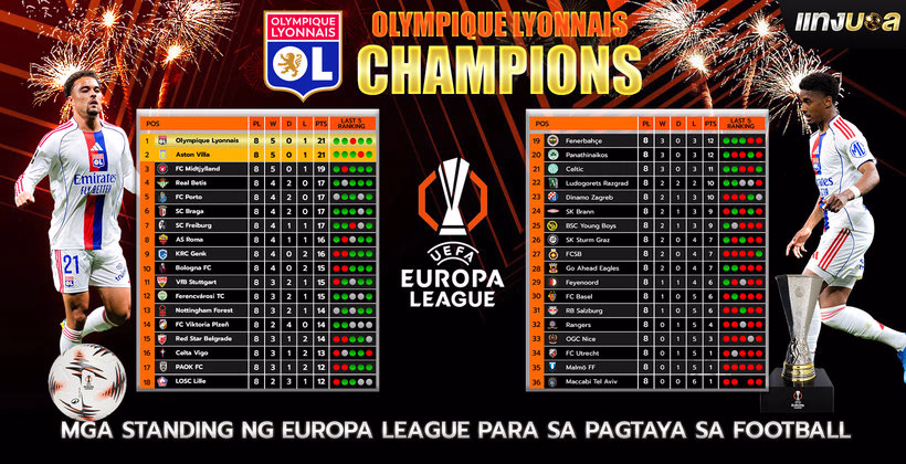 Mga Standing ng Europa League para sa Pagtaya sa Football