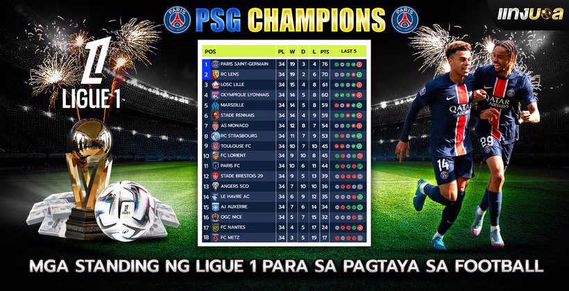 Mga Standing ng Ligue 1 para sa Pagtaya sa Football