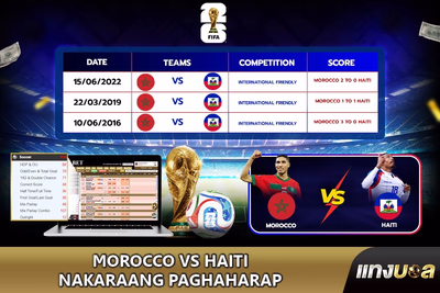 Morocco vs Haiti Nakaraang Paghaharap