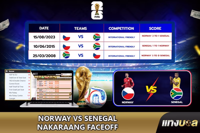 Norway vs Senegal Nakaraang Faceoff