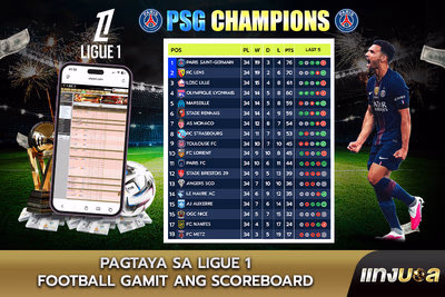 Pagtaya sa Ligue 1 Football gamit ang Scoreboard