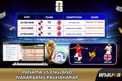 Panama vs England Nakaraang Paghaharap
