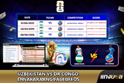 Uzbekistan vs DR Congo Nakaraang Faceoff