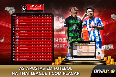 As Apostas em Futebol na Thai League 1 com Placar