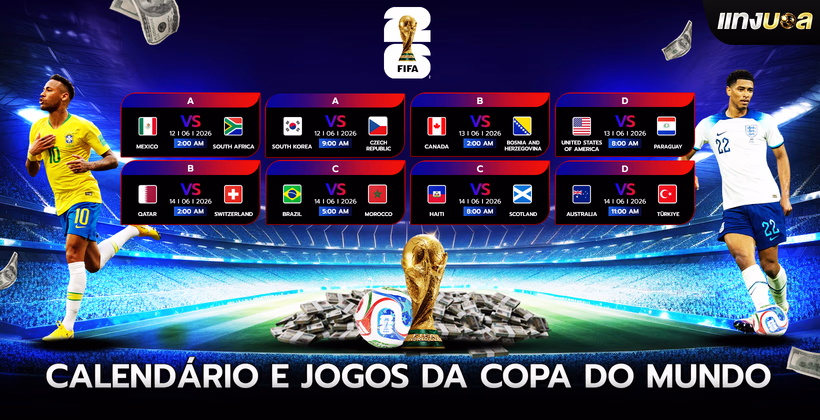 Calendário e Jogos da Copa do Mundo