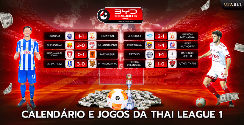 Calendário e Jogos da Thai League 1