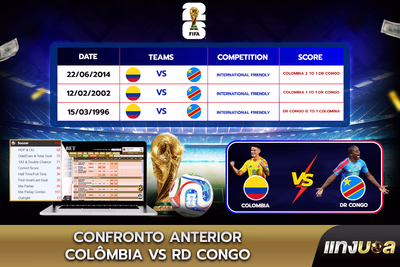 Confronto Anterior Colômbia vs RD Congo